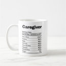 Recherche de humour soignant tasses Pour tous