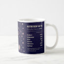Recherche de enveloppe tasses Mignon