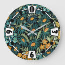 Recherche de bouches horloges Fleurs