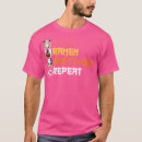 Recherche de dessin manga de homme vêtements Ampoule