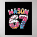 Recherche de streetwear posters 6 7