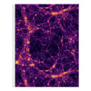 Recherche de science physique posters Cosmos