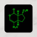 Recherche de felines cartes visite Amoureux des chats