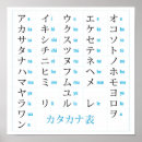 Recherche de katakana posters Hiragana