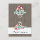 Recherche de séjour invitations Couple