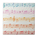 Recherche de notes de musique carreaux Musicien