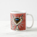 Recherche de bastet tasses Félin