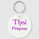Recherche de thaïlandais porteclés Voyage