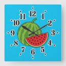 Recherche de pasteque horloges Fruits