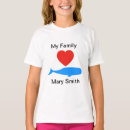 Recherche de baleine tshirts Créatures