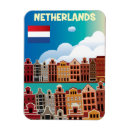 Recherche de pays magnets Vacances