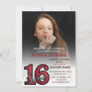 Recherche de habillement invitations Habiller