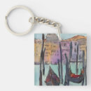 Recherche de gondole porteclés Destination