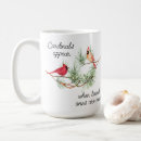 Recherche de croyance tasses Amour