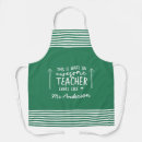 Recherche de intégrale tasses Moderne