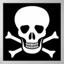 Recherche de têtes posters Humain