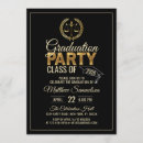 Recherche de école de droit invitations Classe