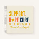 Recherche de support carnets Soutien