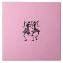 Recherche de musique de danse carreaux Toute personne
