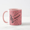 Recherche de symboles de musique tasses Noir