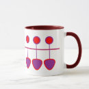 Recherche de deesse tasses Symbole