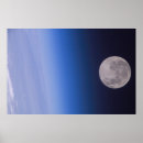 Recherche de station spatiale internationale posters Astronaute