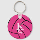 Recherche de voleyball porteclés Monogramme
