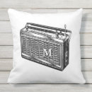 Recherche de rétro cru maison deco Pour lui