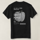 Recherche de vegan tshirts Humour