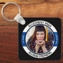 Recherche de class reunion Bleu