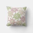 Recherche de poinsettia coussins Rétro