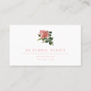 Recherche de concepteurs floraux cartes visite Organisateur