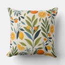 Recherche de citron coussins Juteux