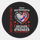 Recherche de dans le chinois autocollants Sensibilisation