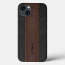 Recherche de texture ipad coques Brun