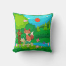 Recherche de dessin renard chambre enfant décorations Illustration