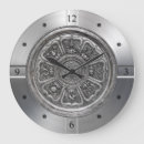 Recherche de argent plaqué Toute personne