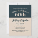 Recherche de partie cuisine invitations Simple