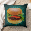 Recherche de sandwich coussins Nouveauté