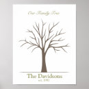 Recherche de empreinte digitale art Arbre