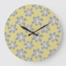 Recherche de motifs girly horloges Décoration intérieure