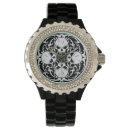 Recherche de mauvais montres Crâne