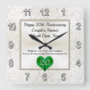 Recherche de 20 horloges Couple