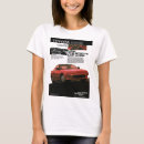 Recherche de toyota mr2 vêtements Jour de la mère