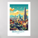 Recherche de mexique posters Travel