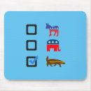 Recherche de vote pour tapis souris Président
