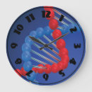 Recherche de adn horloges Dna