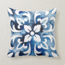 Recherche de cobalt coussins Design