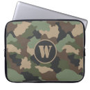 Recherche de camo macbook sleeves Militaires