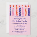 Recherche de motif graphique invitations Pour enfants